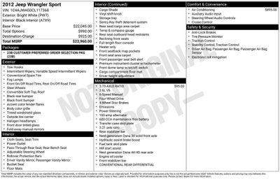 2012 Jeep Wrangler Sport
