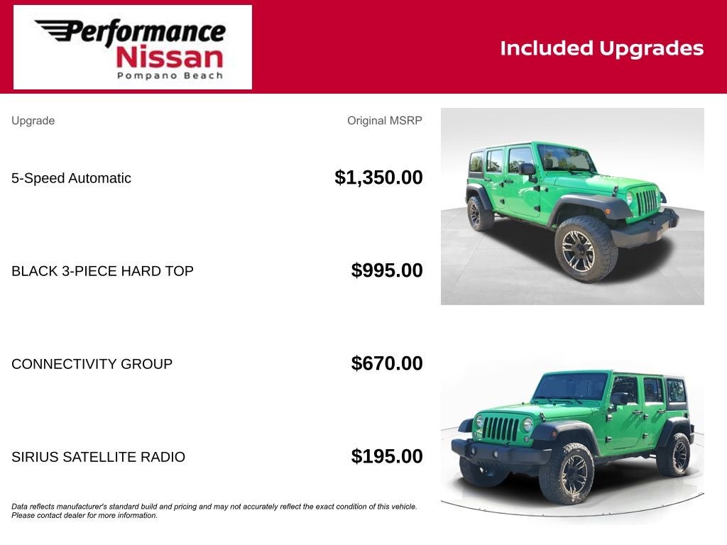 2015 Jeep Wrangler Unlimited Sport 4WD