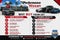 2016 Jeep Grand Cherokee Limited 4WD