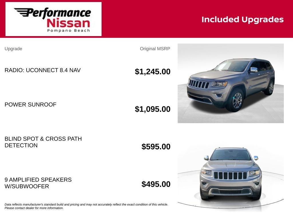 2016 Jeep Grand Cherokee Limited 4WD