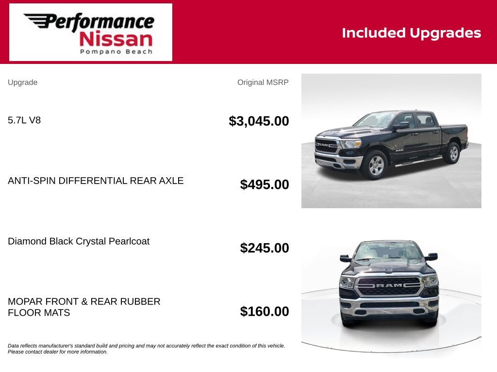2024 RAM 1500 Big Horn/Lone Star 4WD