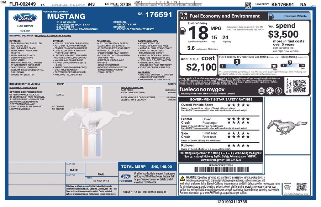 2019 Ford Mustang GT PERFORMANCE PACKAGE