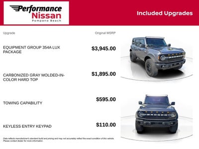 2023 Ford Bronco Wildtrak