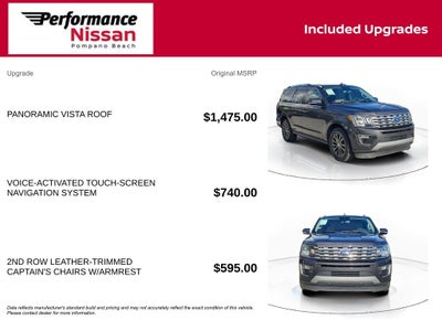 2020 Ford Expedition Limited