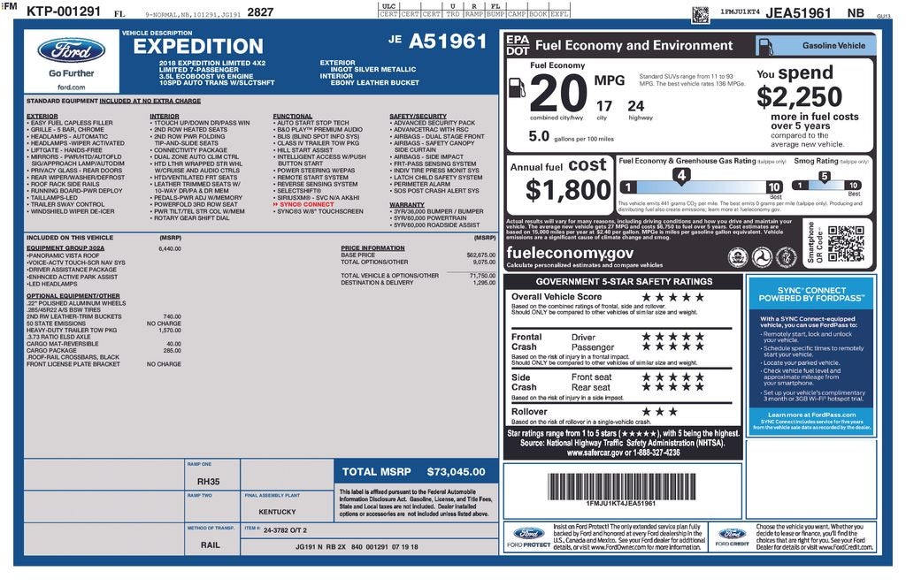 2018 Ford Expedition Limited