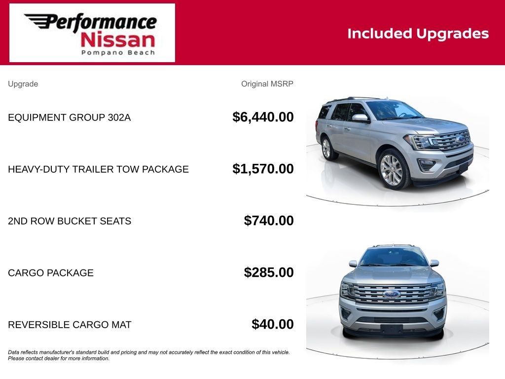 2018 Ford Expedition Limited