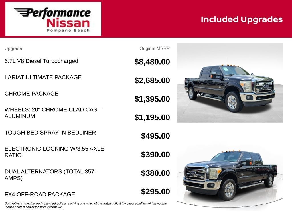2016 Ford F-250SD Lariat