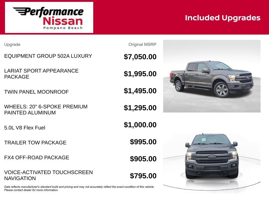 2019 Ford F-150 Lariat 5.0 V8 4WD
