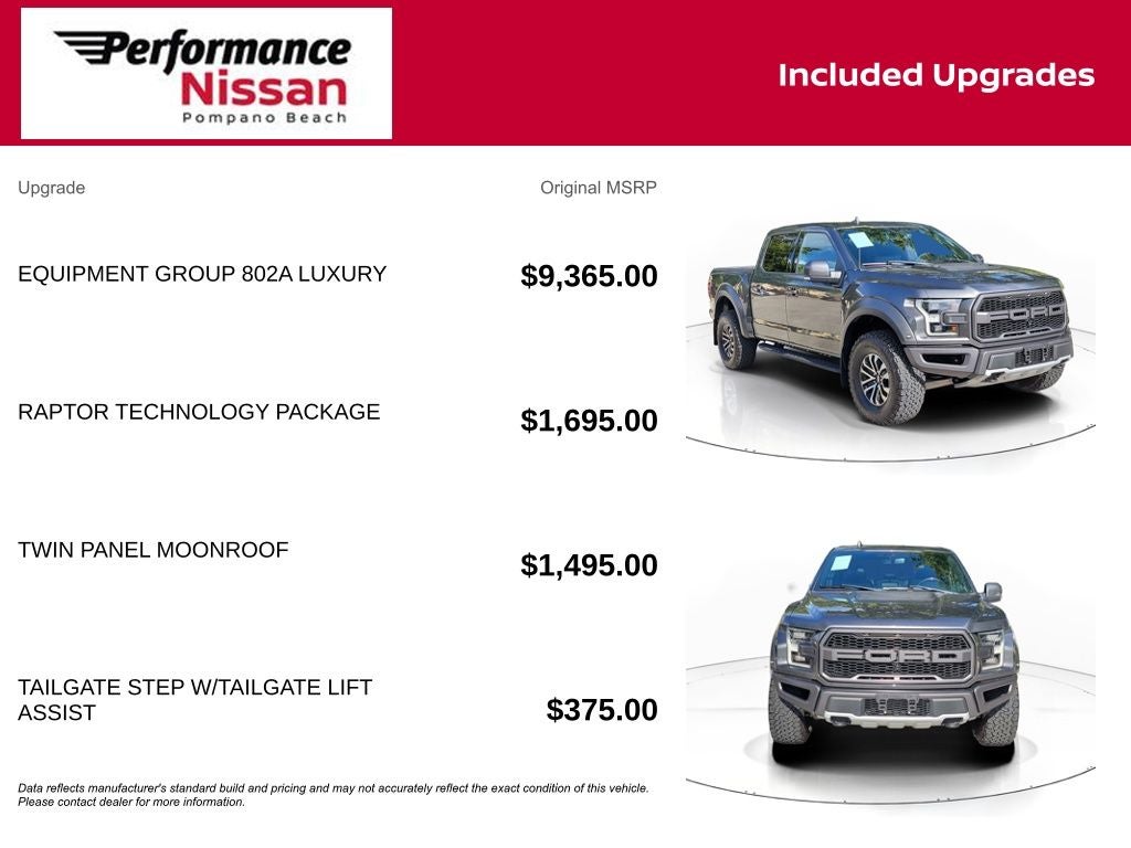 2019 Ford F-150 Raptor