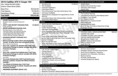 2016 Cadillac ATS-V Base 6 SPEED MANUAL