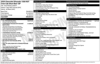 2020 Chevrolet Silverado 1500 RST