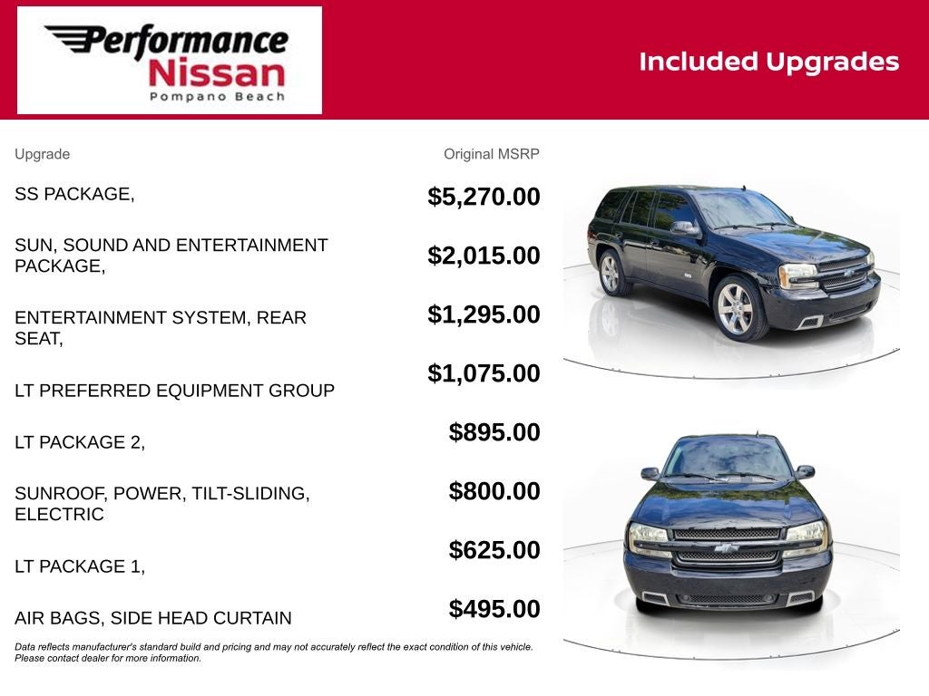 2006 Chevrolet TrailBlazer SS LT AWD