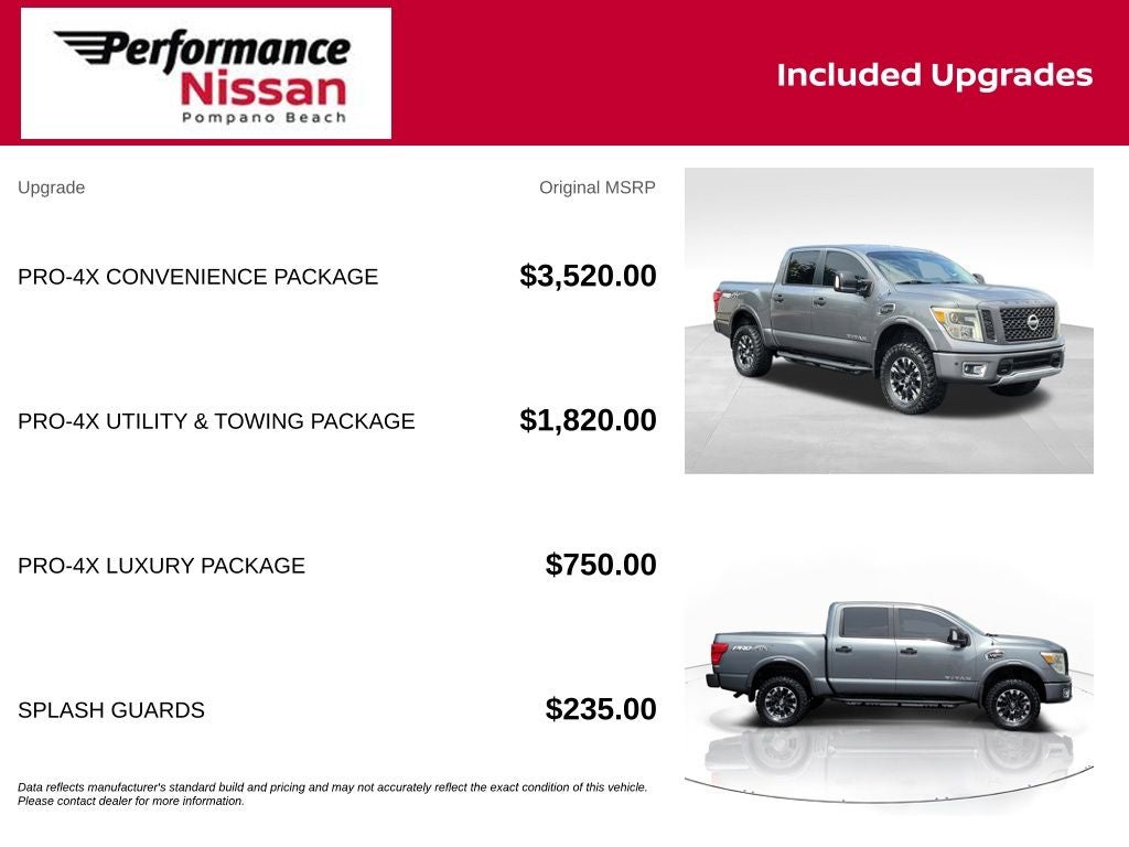 2017 Nissan Titan PRO-4X 4WD