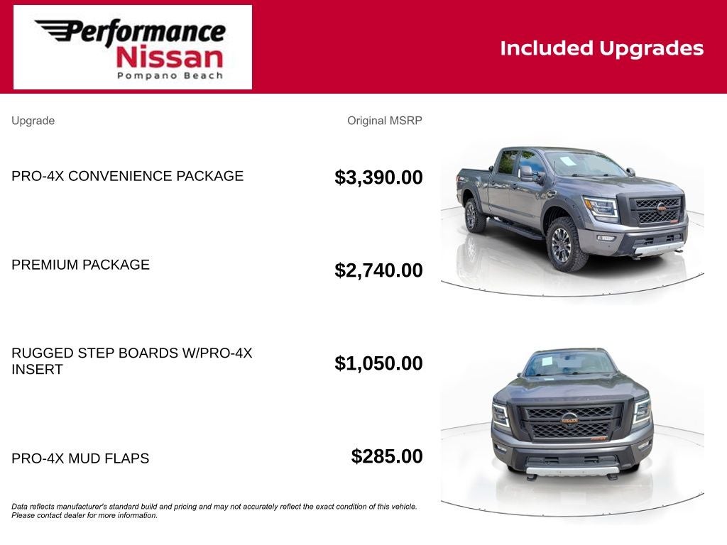 2020 Nissan Titan XD PRO-4X Premium