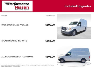2021 Nissan NV2500 HD SV V8 High Roof