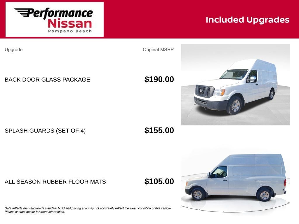 2021 Nissan NV2500 HD SV V8 High Roof