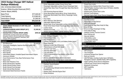 2022 Dodge Charger SRT Hellcat Redeye Widebody