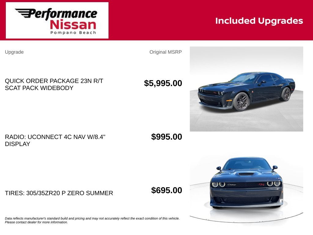 2021 Dodge Challenger R/T Scat Pack Widebody
