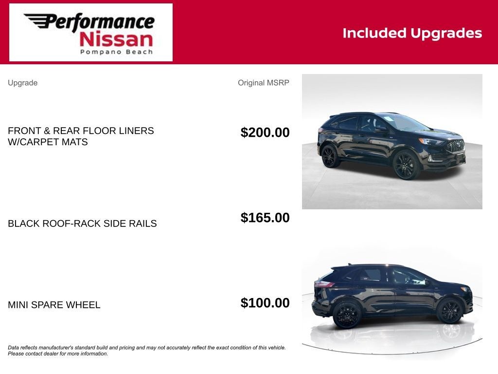 2023 Ford Edge ST Line AWD