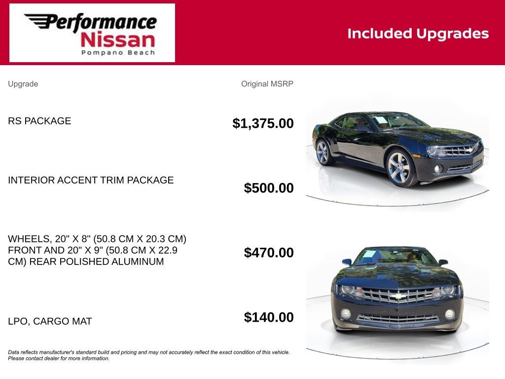 2012 Chevrolet Camaro 2LT 6 Speed Manual