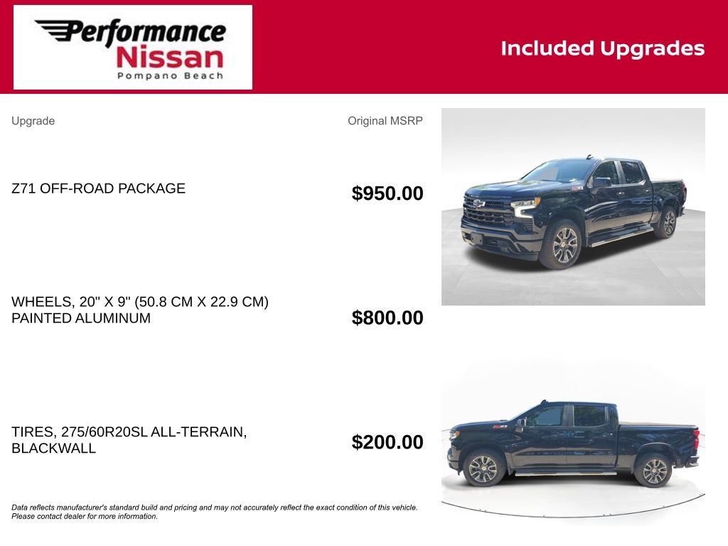 2022 Chevrolet Silverado 1500 RST