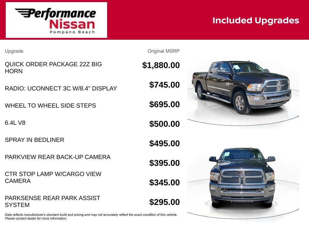 2017 RAM 2500 Big Horn