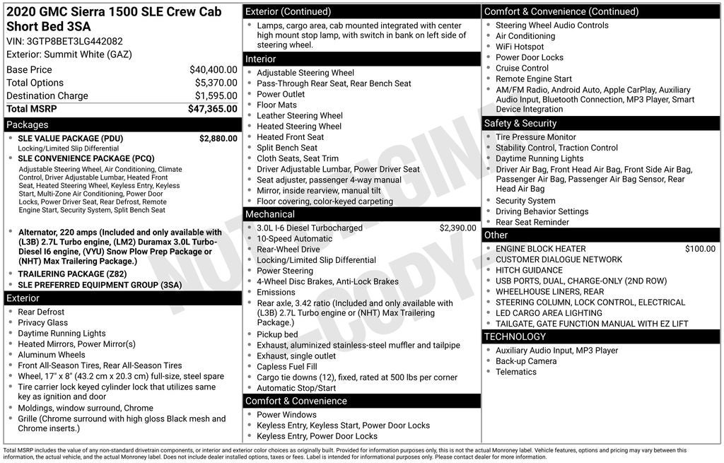 2020 GMC Sierra 1500 SLE DIESEL