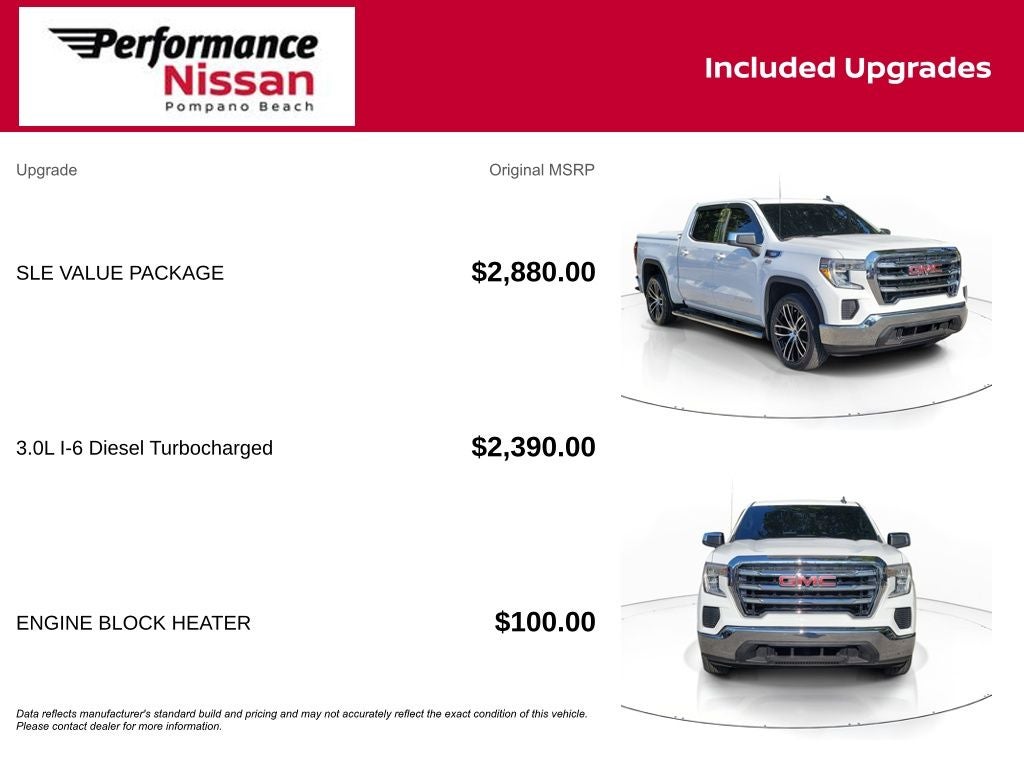 2020 GMC Sierra 1500 SLE DIESEL