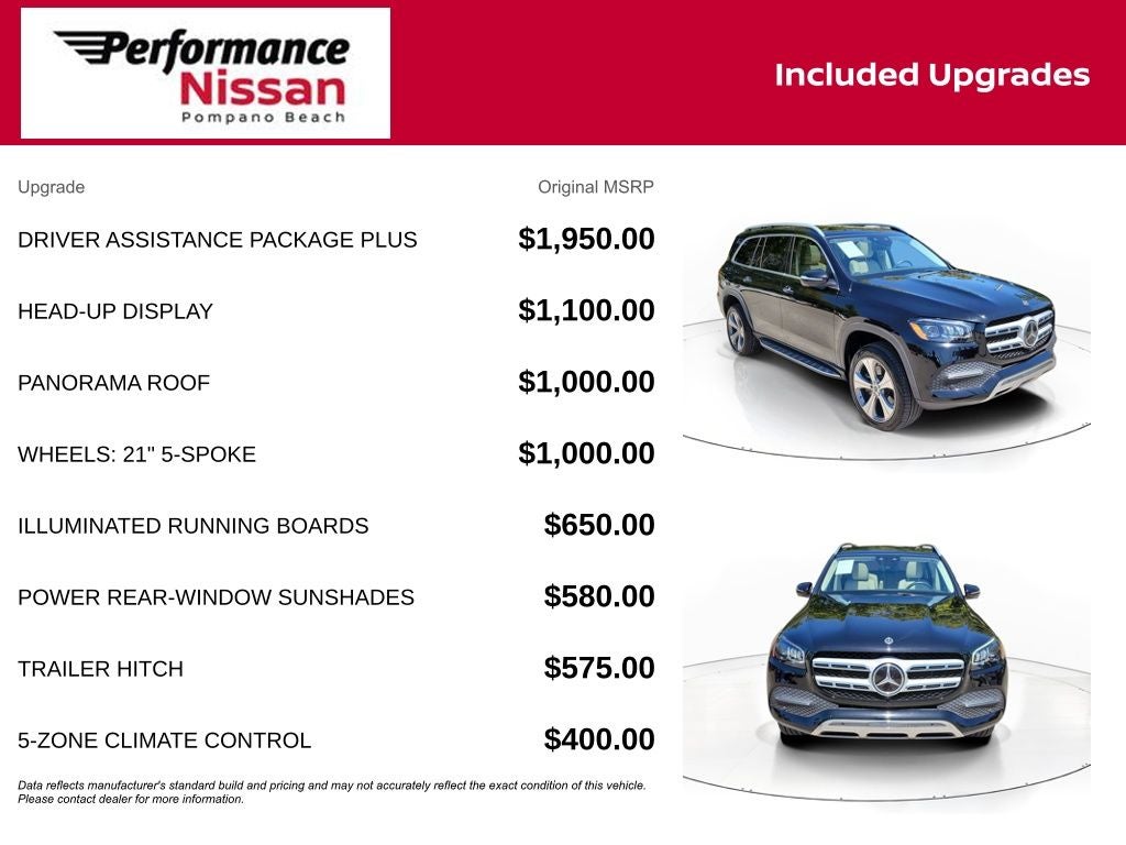 2021 Mercedes-Benz GLS GLS 450 4MATIC®