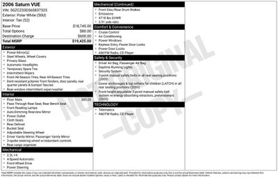 2006 Saturn VUE Base