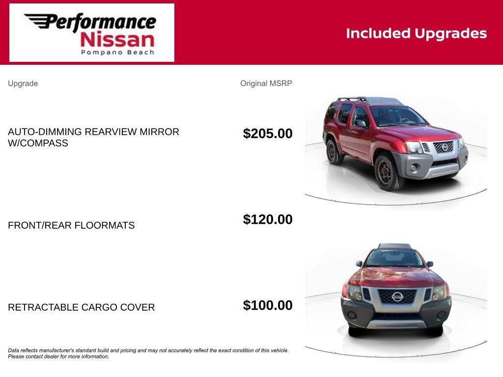 2012 Nissan Xterra X NISMO RIMS