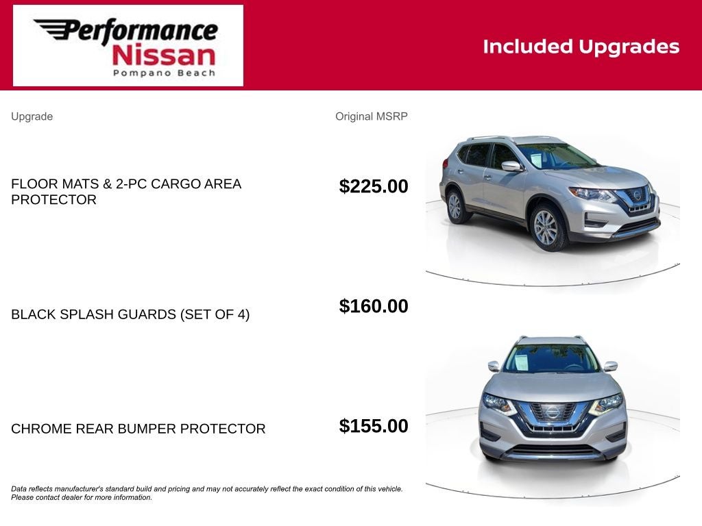 2017 Nissan Rogue SV