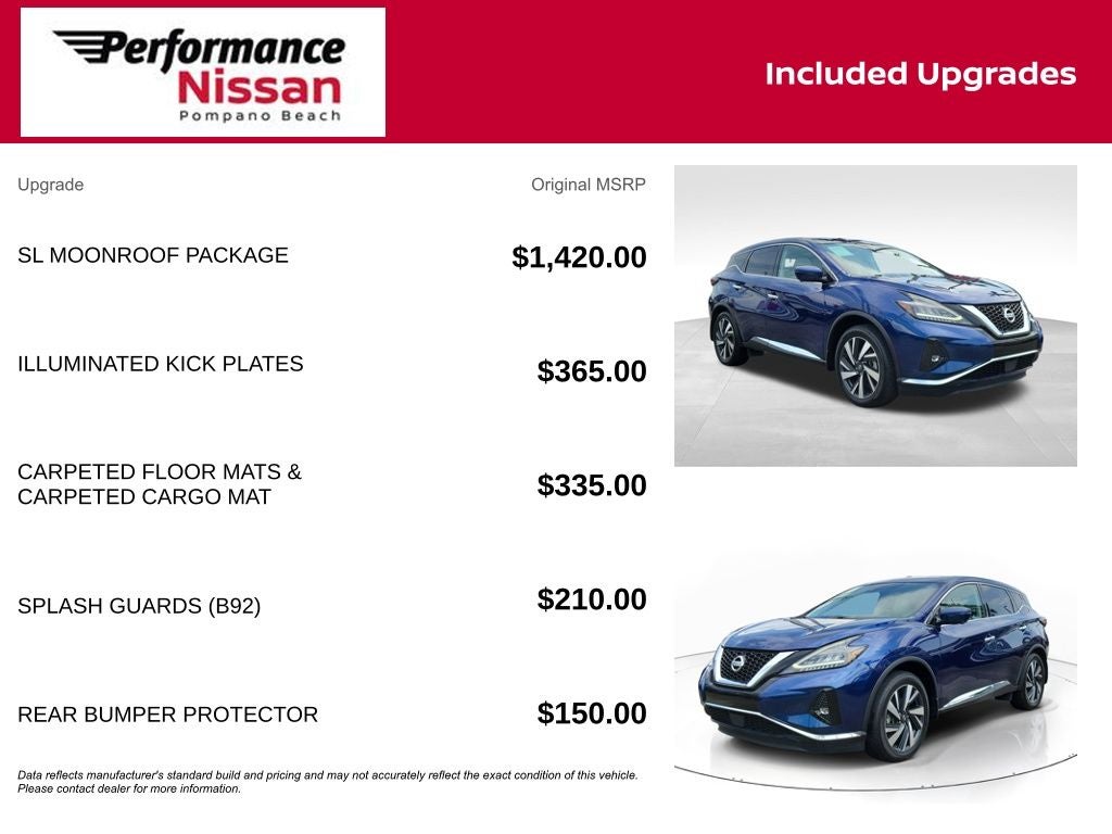 2022 Nissan Murano SL