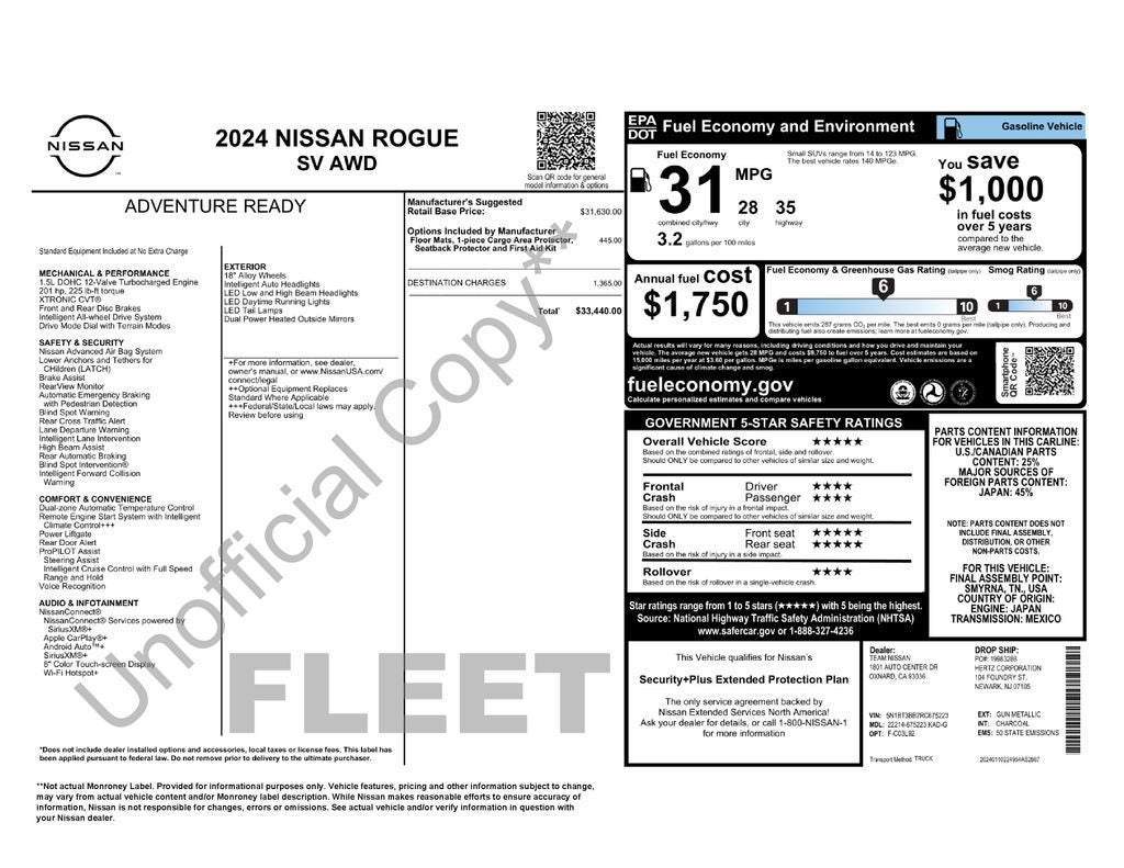 2024 Nissan Rogue SV AWD