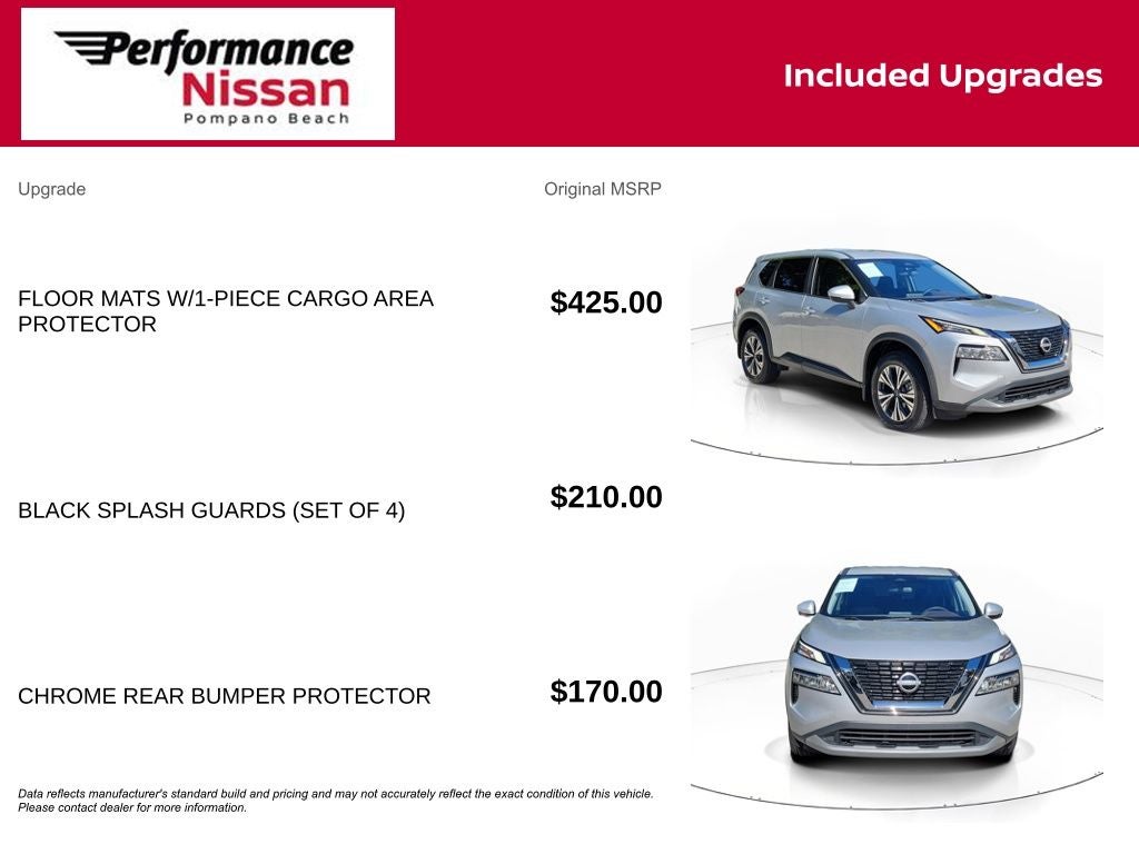 2022 Nissan Rogue SV