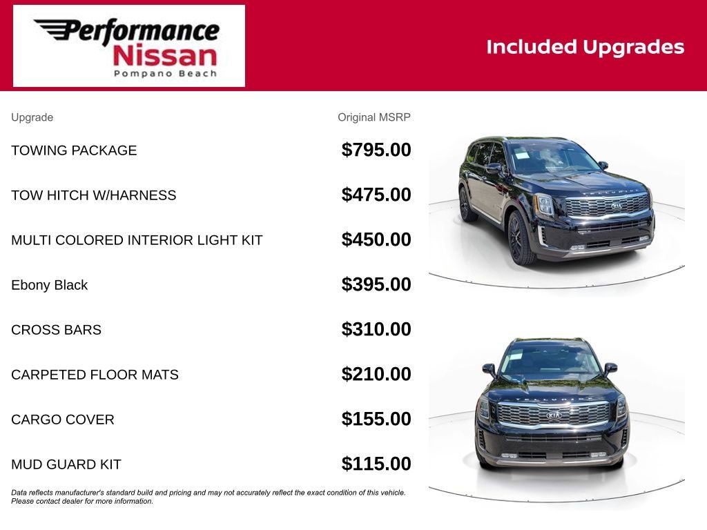 2020 Kia Telluride SX