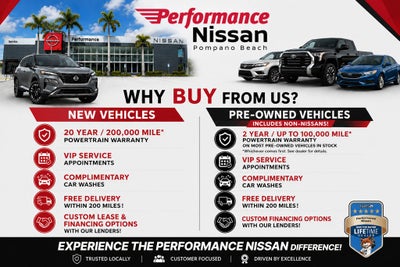 2026 Nissan Rogue Plug-In Hybrid Platinum