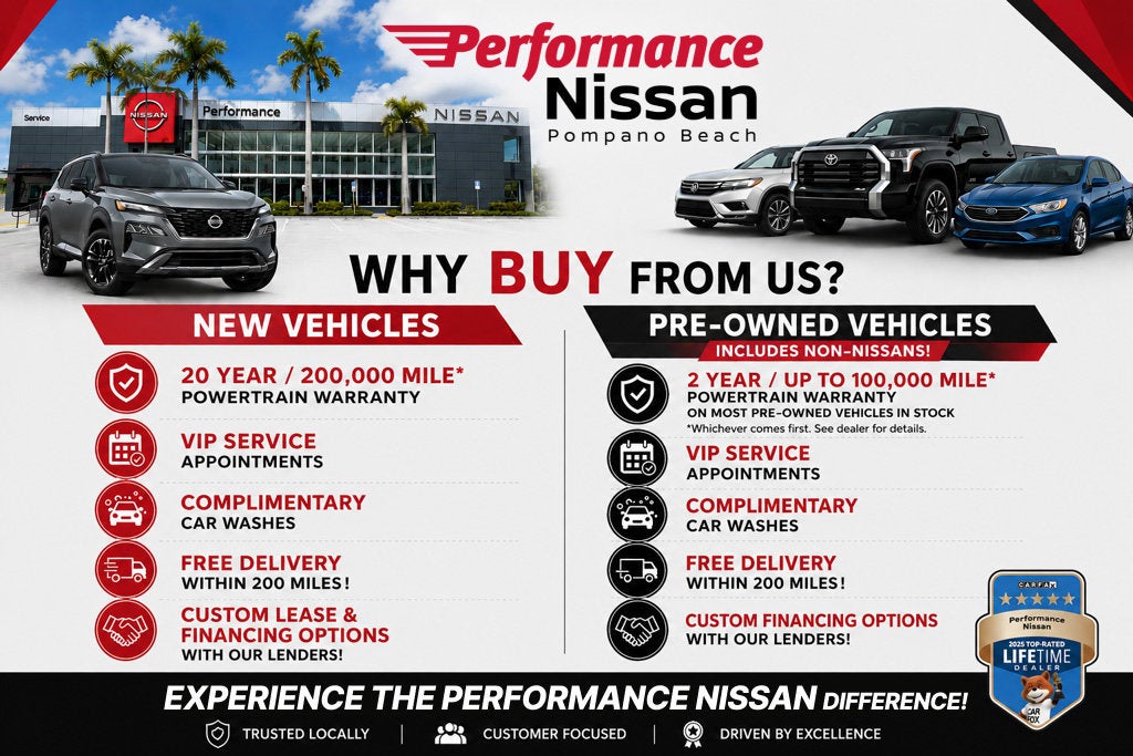 2026 Nissan Rogue Plug-In Hybrid Platinum