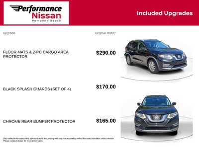 2020 Nissan Rogue SV