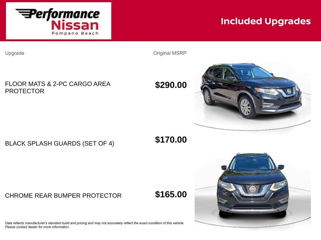 2020 Nissan Rogue SV