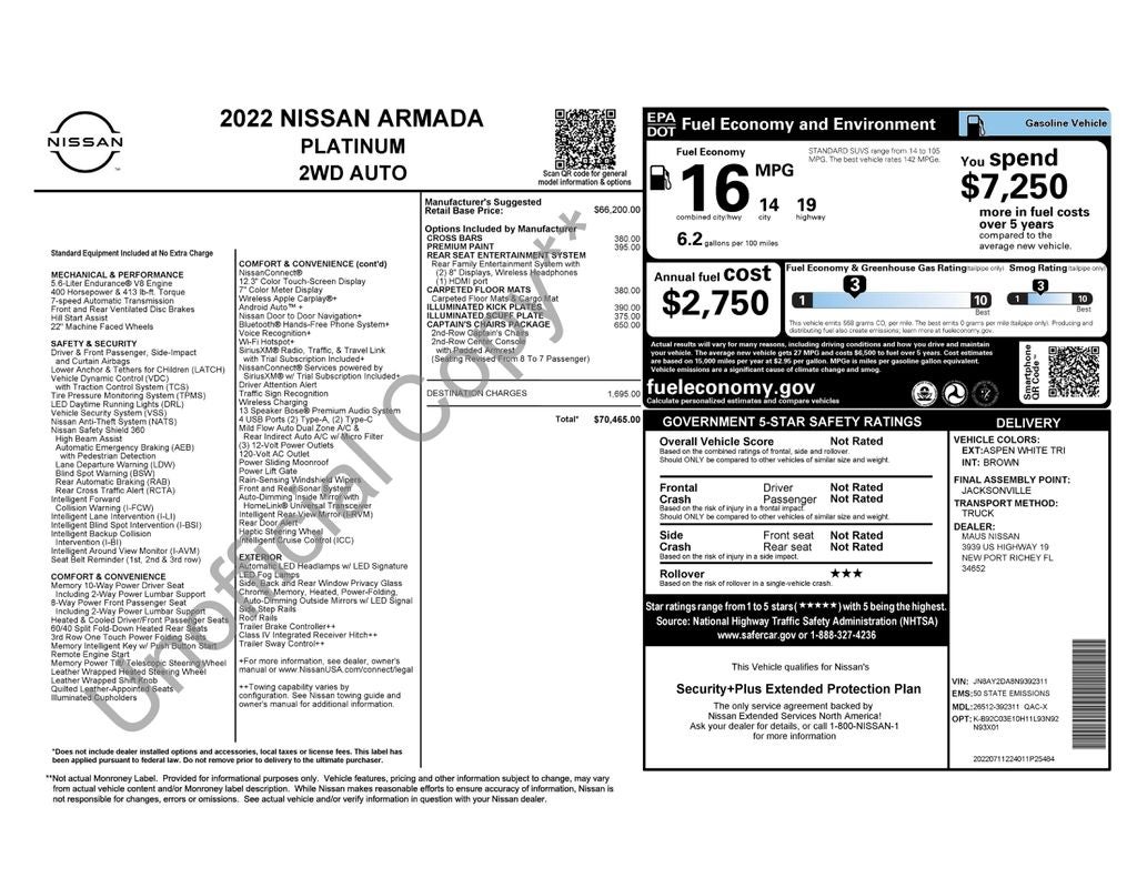 2022 Nissan Armada Platinum