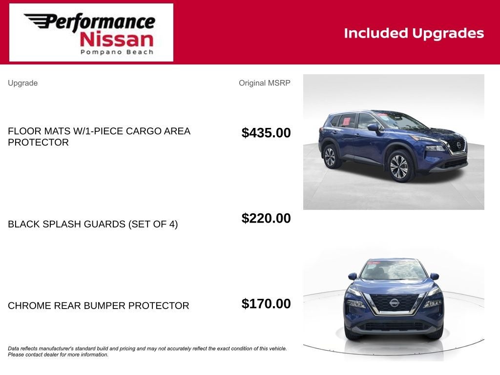2023 Nissan Rogue SV