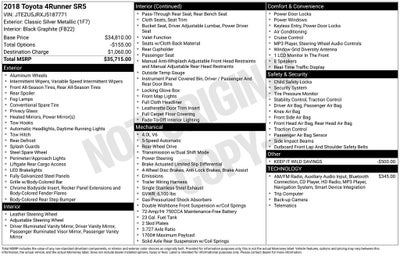 2018 Toyota 4Runner SR5