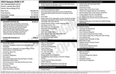 2023 Genesis GV80 2.5T ADVANCED PACKAGE