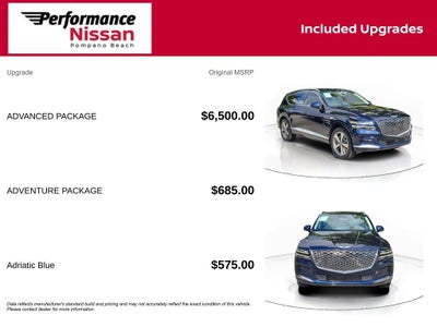 2023 Genesis GV80 2.5T ADVANCED PACKAGE