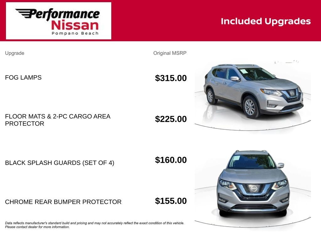 2017 Nissan Rogue SV