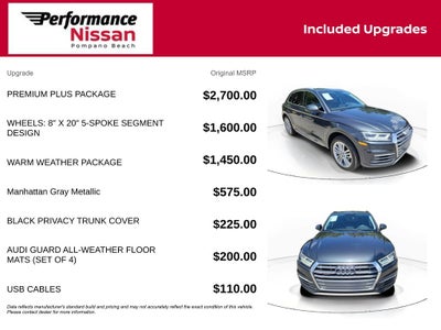 2018 Audi Q5 2.0T Premium Plus quattro