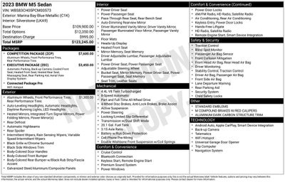 2023 BMW M5 Competition COMPETITION