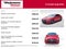 2019 Mercedes-Benz A-Class A 220
