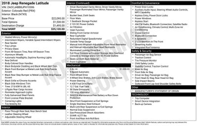 2018 Jeep Renegade Latitude